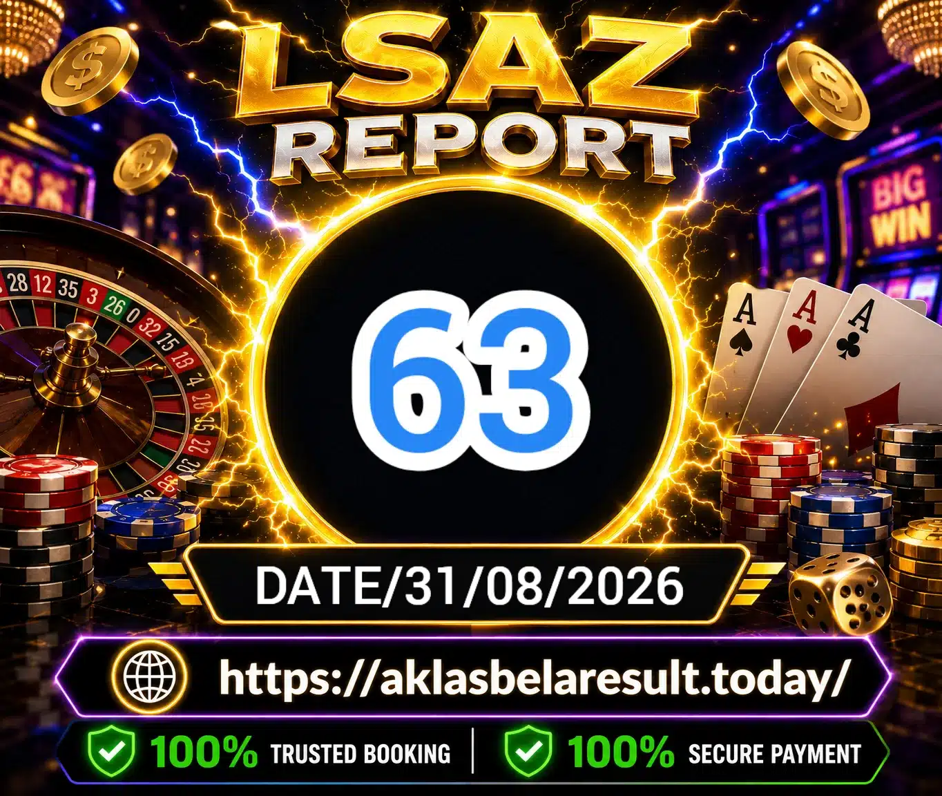 AK Lasbela Today Record